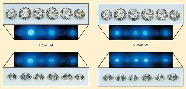 Figure 3b