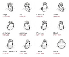 Start from choosing ring design
